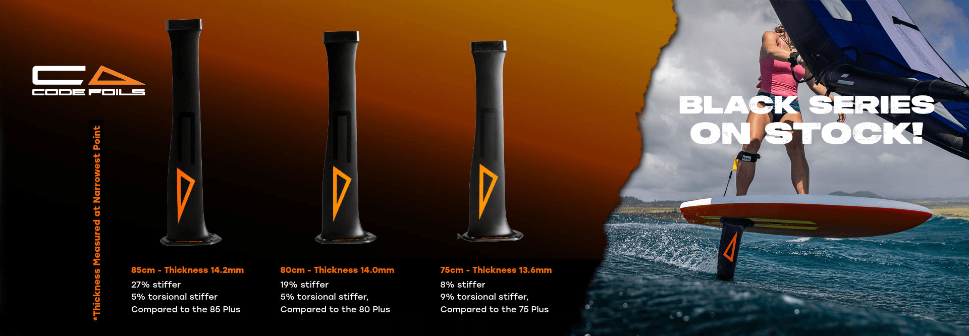 Code Foils Black Series Masts