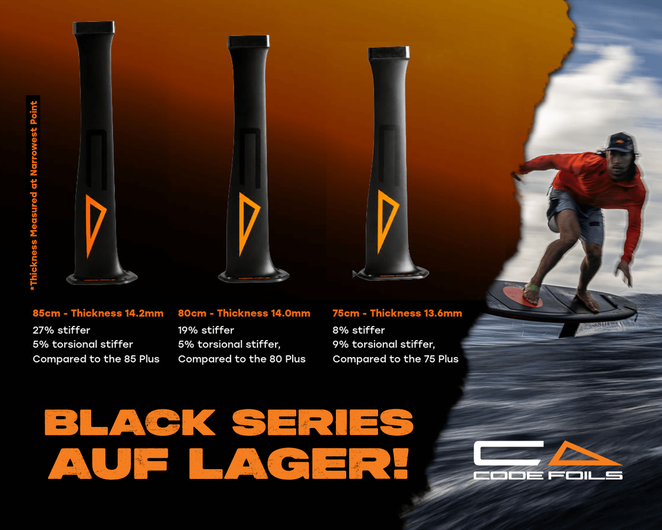 Code Foils Black Series Mast