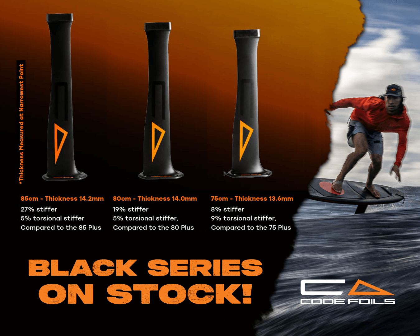 Code Foils Black Series Masts
