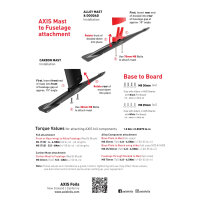 Stainless Steel Screw Set with Key